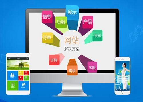 福贡如何进行网站设计才能突出产品的优势
